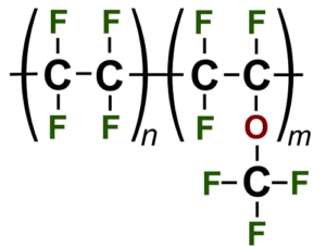 PTFE ve PFA arasındaki fark